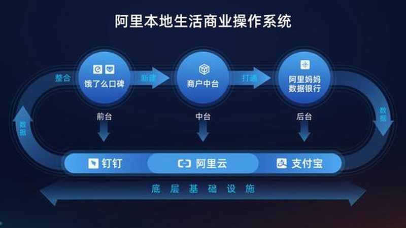 搬家必备：如何制定一份实用物品清单